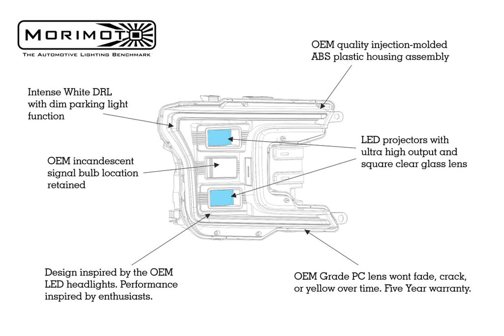 FORD F150 (18-20): XB HYBRID LED HEADLIGHTS – PrecisionWorkz LLC